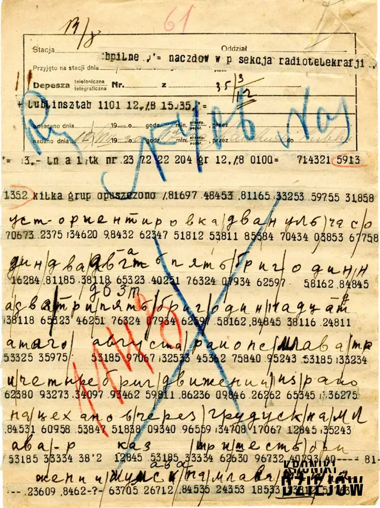 Szyfrogram przechwycony przez polskich żołnieży w czasie Bitwy Warszawskiej 1920 r, a także dokładne daty, przyczyny, przebieg i znaczenie międzynarodowe