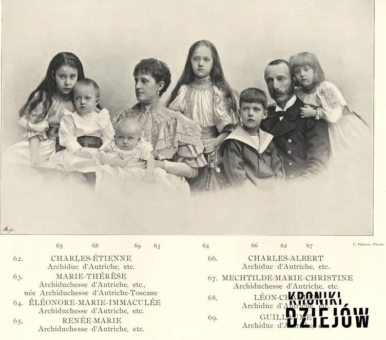 Arcyksiążę Karol Stefan Habsburg z rodziną, 1896 rok oraz jego historia jako niedoszłego króla Polski
