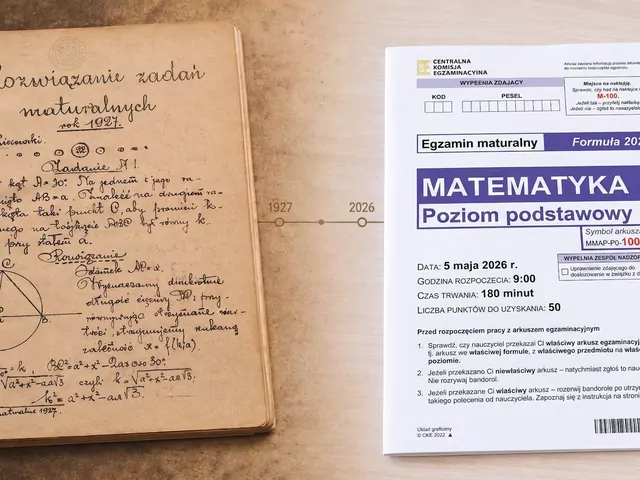 Historia matury w Polsce