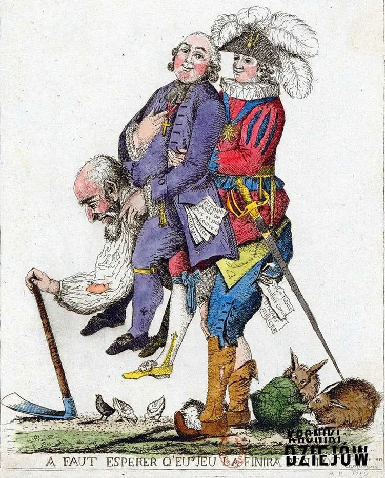 Chłop niosący na barkach księdza i szlachcica, czyli satyryczne przedstawienie przyczyn wybuchu rewolucji francuskiej
