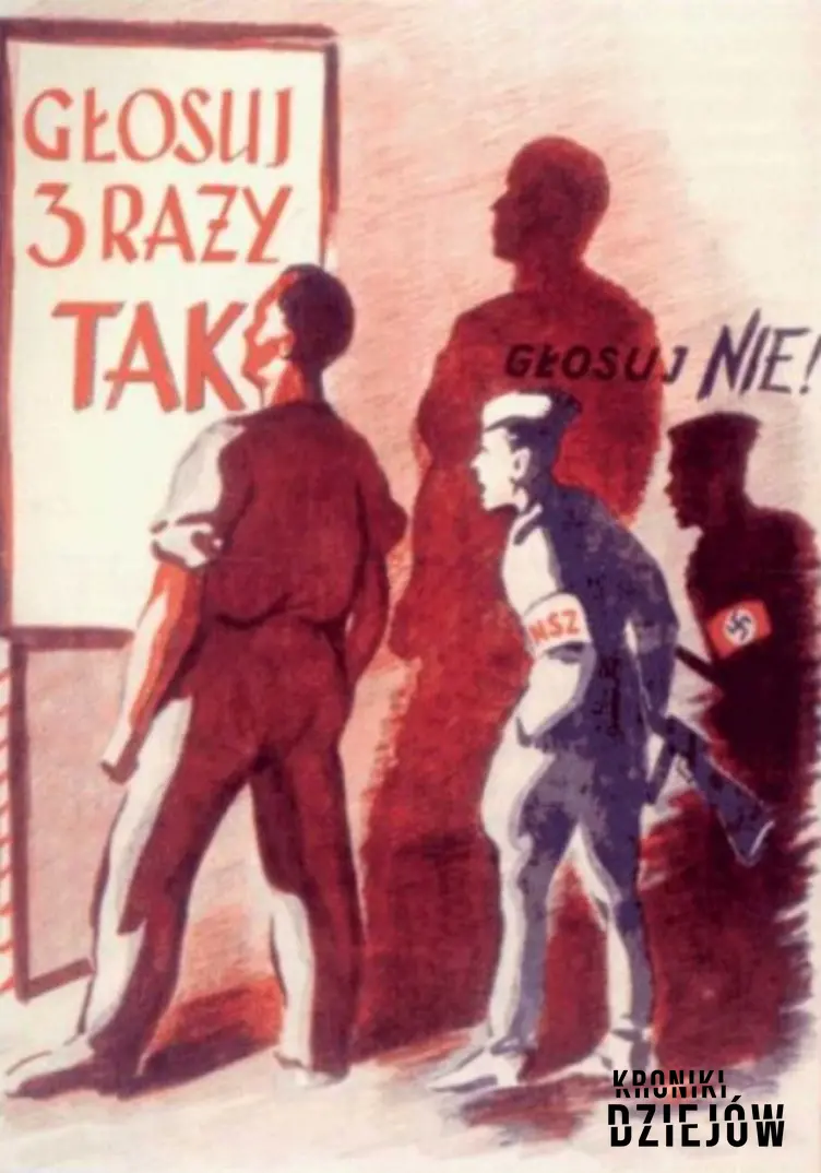 Plakaty siejące propagandę w PRL, czyli najsłynniejsze plakaty z PRLu krok po kroku