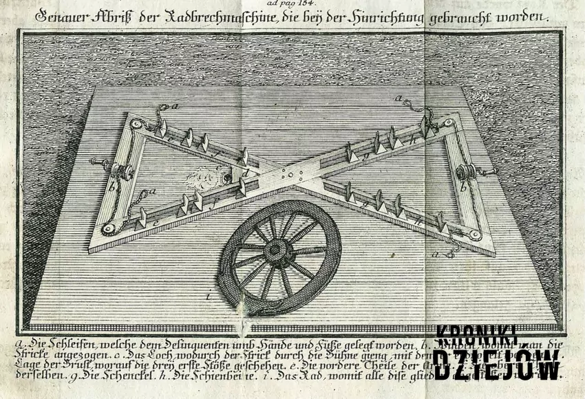 Łamanie kołem maszyna 1772