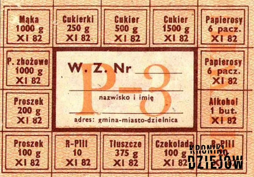 Kartka na produkty różnego rodzaju na cały miesiąc 1982, fot. domena publiczna/Wikipedia Kartka na różne produkty