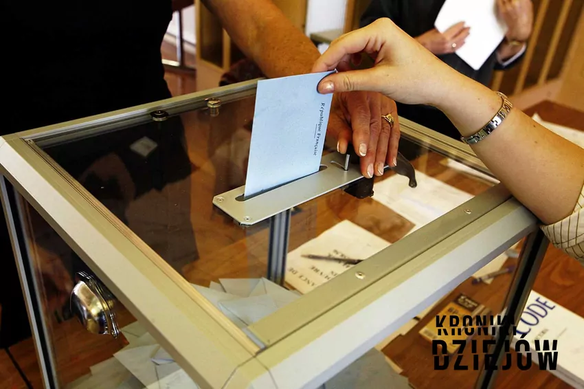 Demokracja nowoczesna i starożytna, założenia, przebieg wyborów, najważnijsze informacje