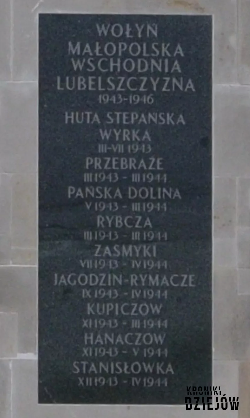 Tablica Grobu Nieznanego Żołnierza w Warszawie wymieniająca Przebraże