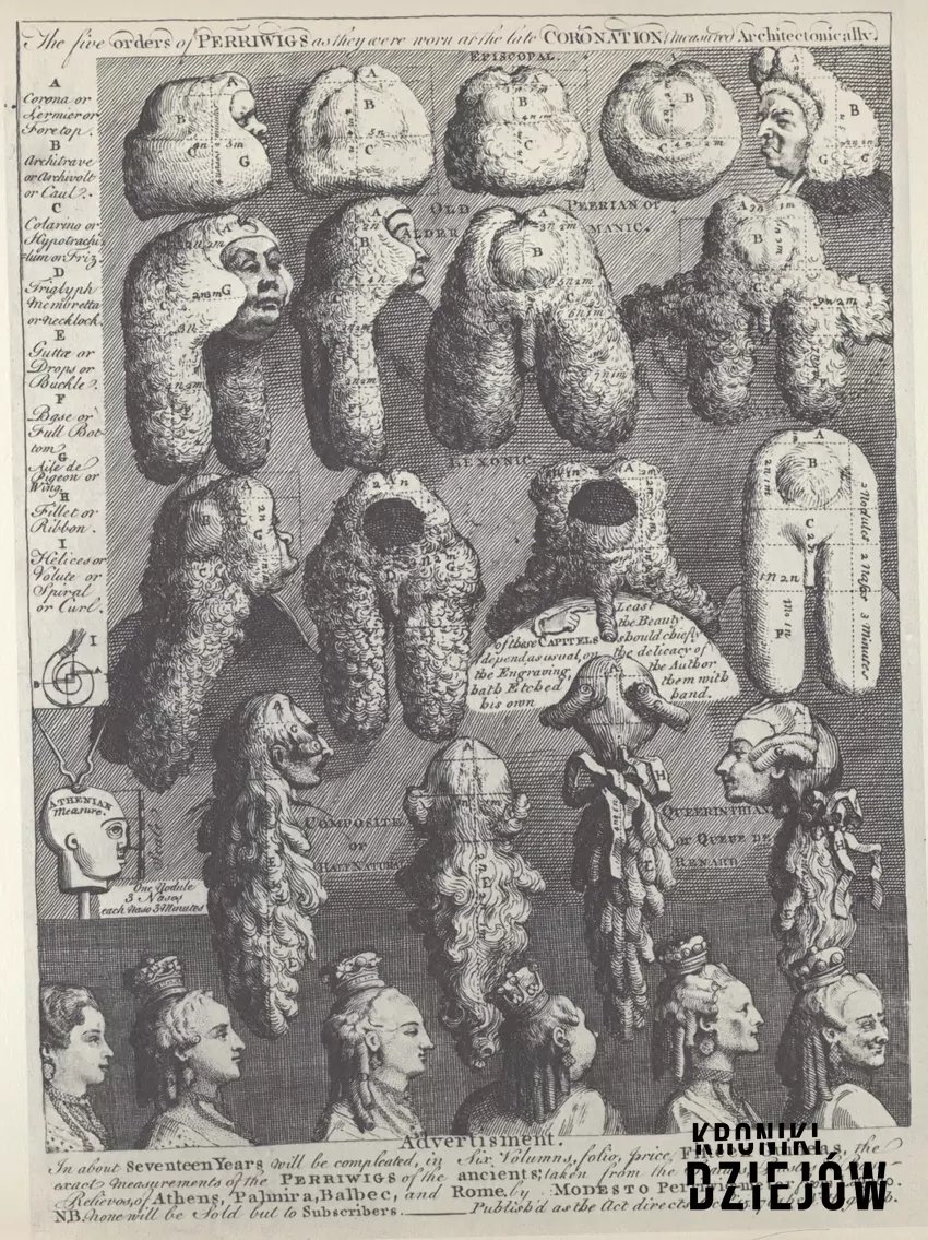 "Pięć porządków peruk", rycina satyryczna Williama Hogartha (1761), fot. domena publiczna/Wikipedia "Pięć porządków peruk", rycina satyryczna Williama Hogartha (1761)
